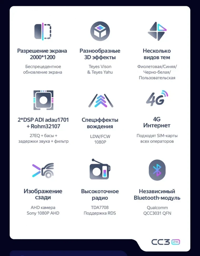 Штатная магнитола Teyes CC3 2K 6/128 Kia Ceed 3 CD (2018-2020)