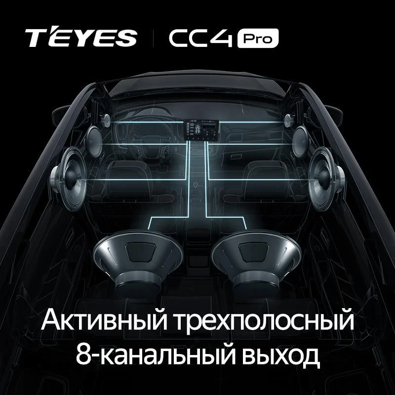 Штатная магнитола Teyes CC4 Pro 8/128 Toyota Corolla 9 E120 (2004-2006)