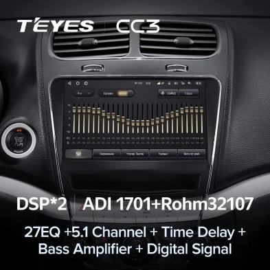 Штатная магнитола Teyes CC3 4/32 Dodge Journey JC (2011-2020)