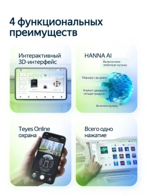 Штатная магнитола Teyes CC4L 6/64 Changan CS75 (2014-2019)