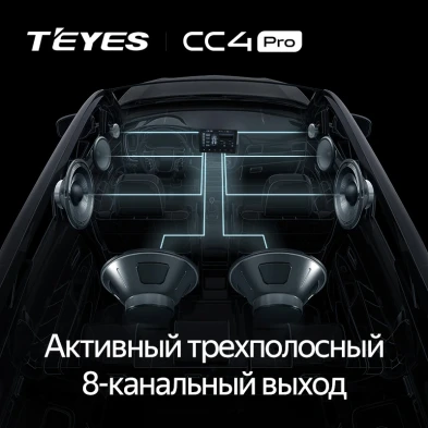 Штатная магнитола Teyes CC4 Pro 12/256 Kia Sportage 5 (2021-2026) F2