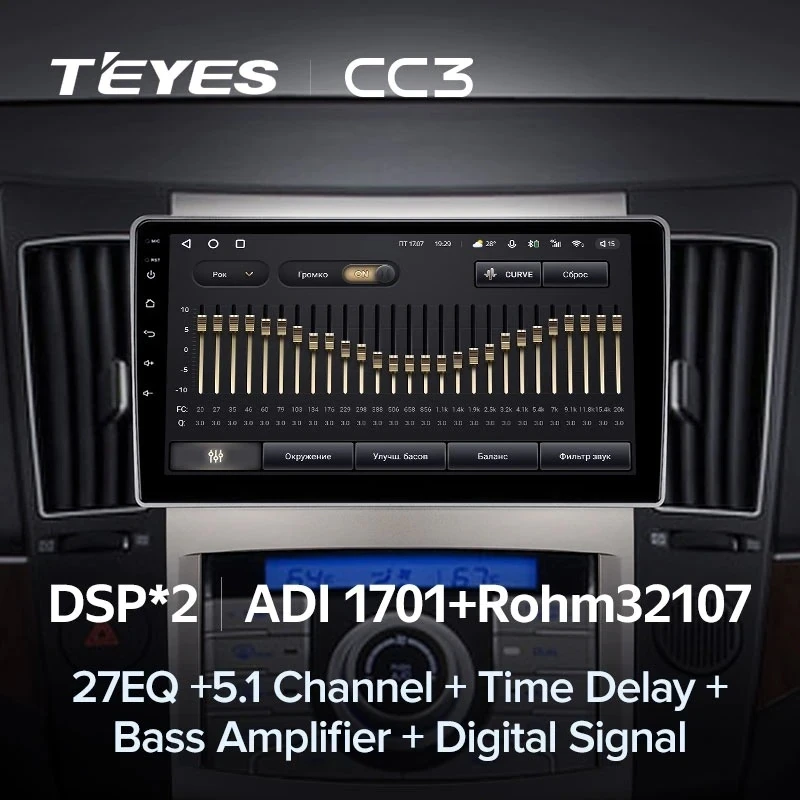 Штатная магнитола Teyes CC3 4/32 Hyundai ix55 (2006-2015)