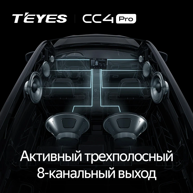 Штатная магнитола Teyes CC4 Pro 12/256 Fiat Freemont (2011-2016)