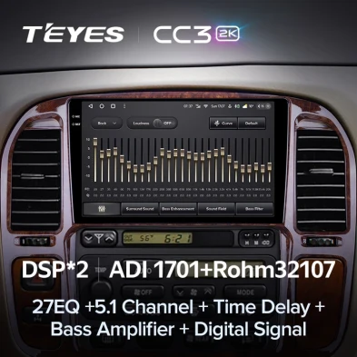 Штатная магнитола Teyes CC3 2K 6/128 Toyota Land Cruiser 100 (1998-2003) F3