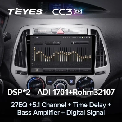 Штатная магнитола Teyes CC3 2K 4/32 Hyundai i20 2 (2012-2014)