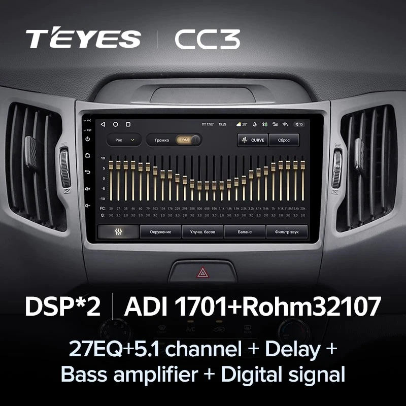 Штатная магнитола Teyes CC3 6/128 Kia Sportage 3 SL (2010-2016) Тип-A