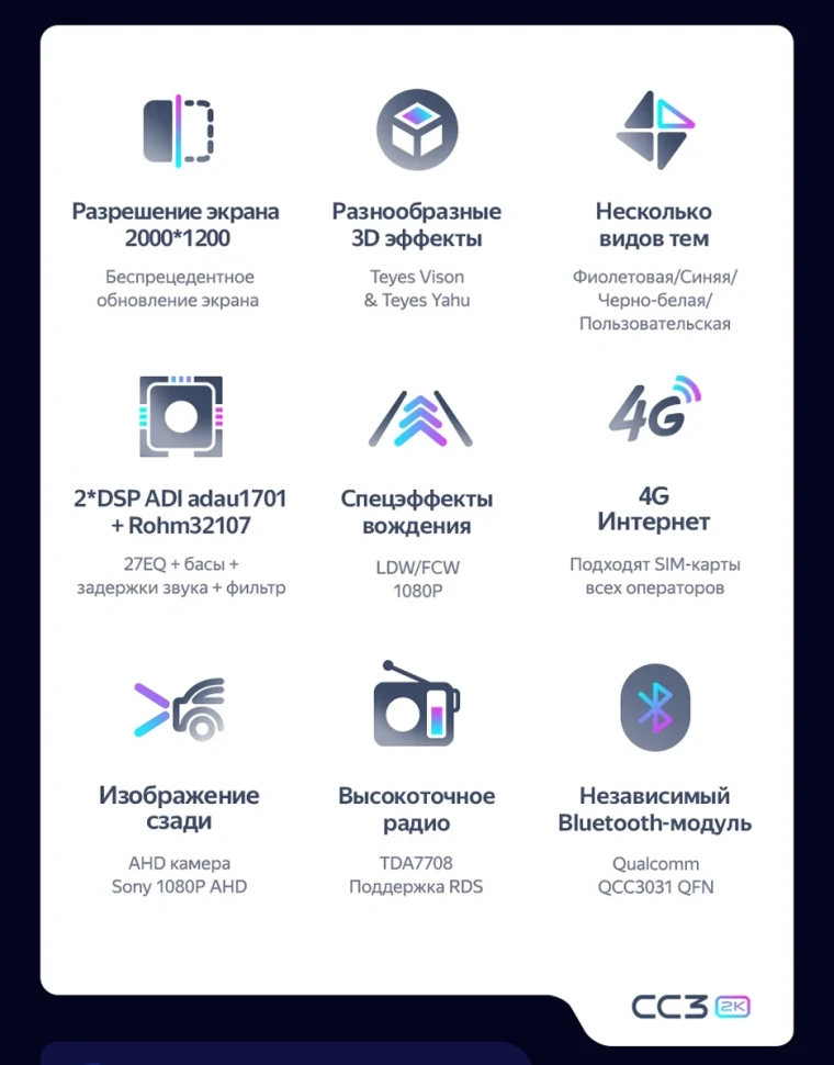 Штатная магнитола Teyes CC3 2K 4/64 Lada 2110 (1995-2014)