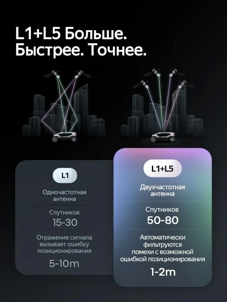 Штатная магнитола Teyes CC4 Pro 8/128 Peugeot 4008 (2010-2016) Тип-A (9")