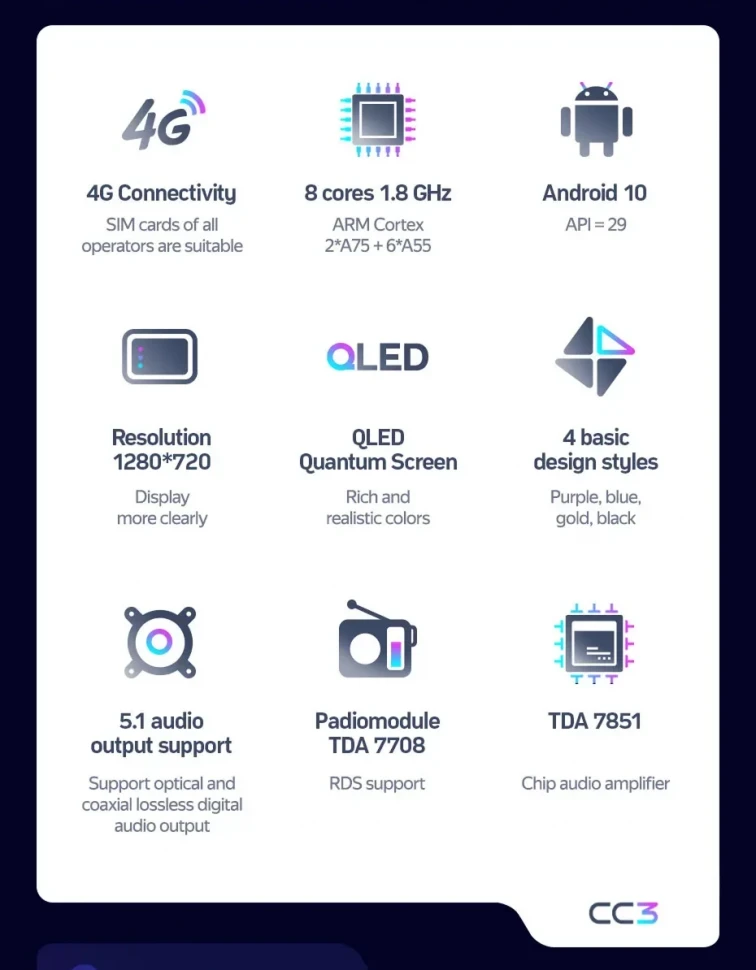 Штатная магнитола Teyes CC3 4/32 Chrysler PT Cruiser (2005-2010)