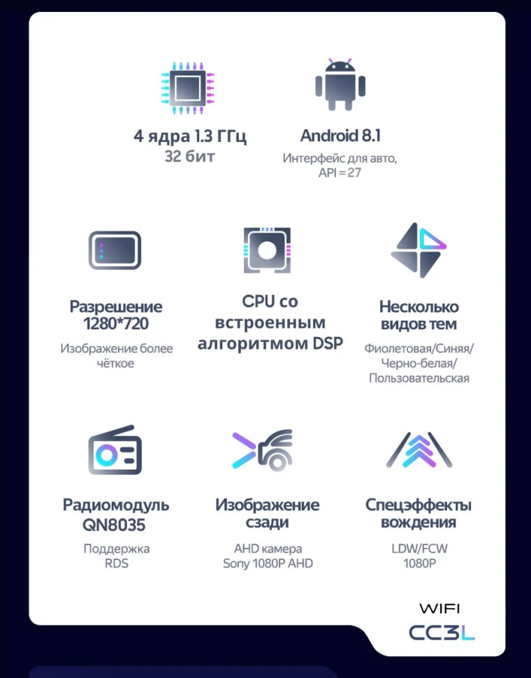 Штатная магнитола Teyes CC3L WiFi 2/32 Ford Focus 4 (2019-2026)