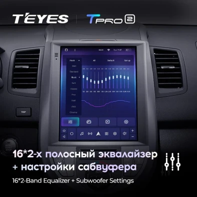 Штатная магнитола Tesla style Teyes TPRO 2 3/32 Kia Soul 1 AM (2008-2014)