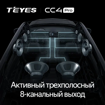 Штатная магнитола Teyes CC4 Pro 8/128 Peugeot 4008 (2010-2016) Тип-A
