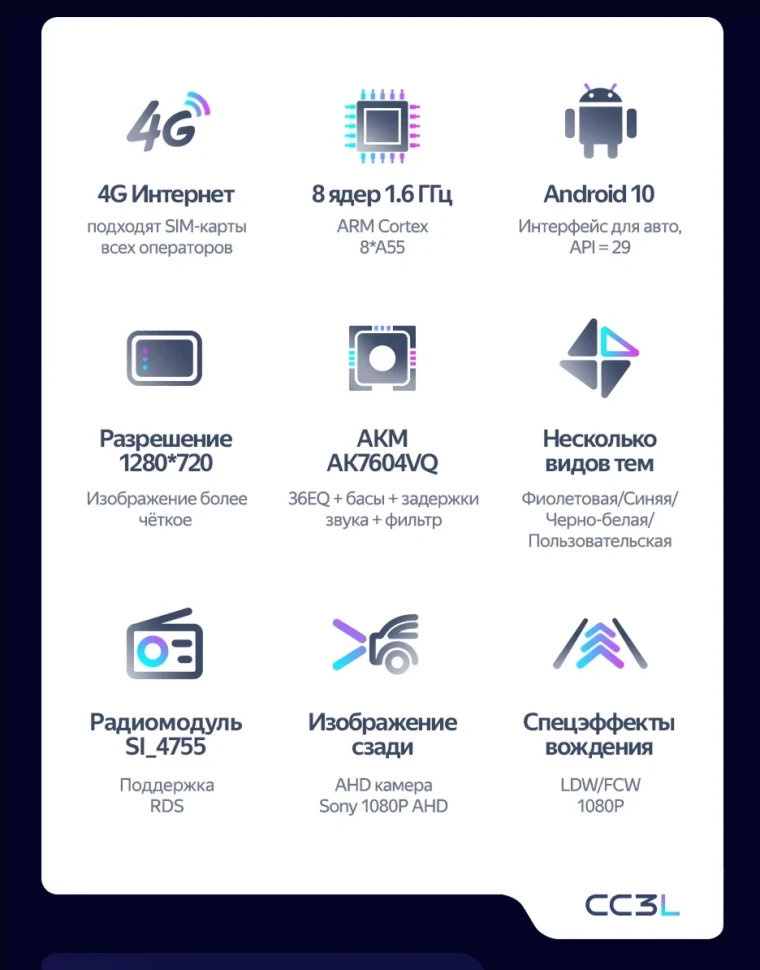 Штатная магнитола Teyes CC3L 4/64 Seat Toledo 3 (2004-2009)