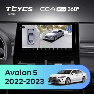 Штатная магнитола Teyes CC4 Pro 360 8/128 Toyota Avalon V XX50 (2022-2023)