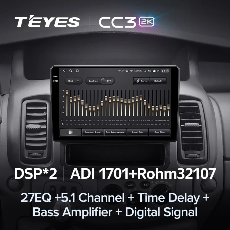 Штатная магнитола Teyes CC3 2K 6/128 Renault Trafic 2 (2006-2014) Тип-A