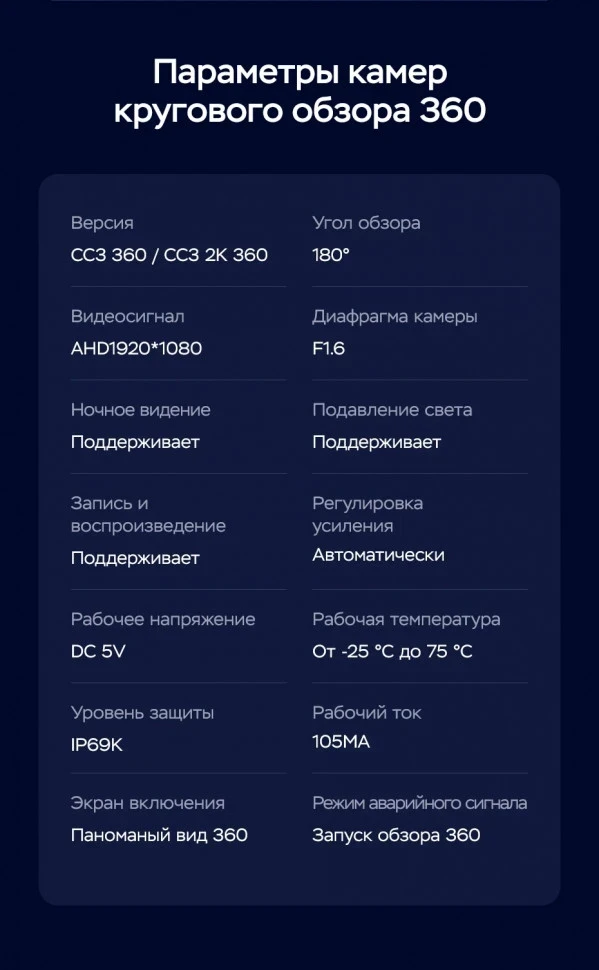 Штатная магнитола Teyes CC3 2K 360 6/128 Toyota RAV4 (2012-2018)