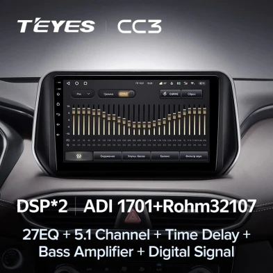 Штатная магнитола Teyes CC3 4/32 Hyundai Santa Fe 4 (2018-2020)