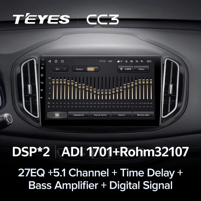 Штатная магнитола Teyes CC3 4/32 Chery Tiggo 7 (2016-2020) F2