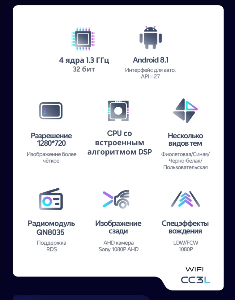 Штатная магнитола Teyes CC3L WiFi 2/32 Honda Vezel 2 (2021-2024)